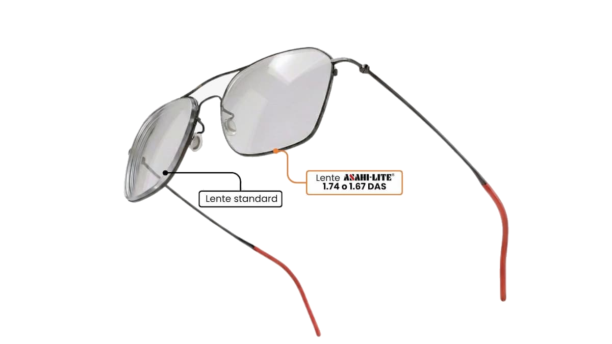 Lenti Asahi-Lite: ultrasottili, leggere e confortevoli